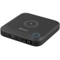 Sandberg All-in1 Laptop Powerbank 24000